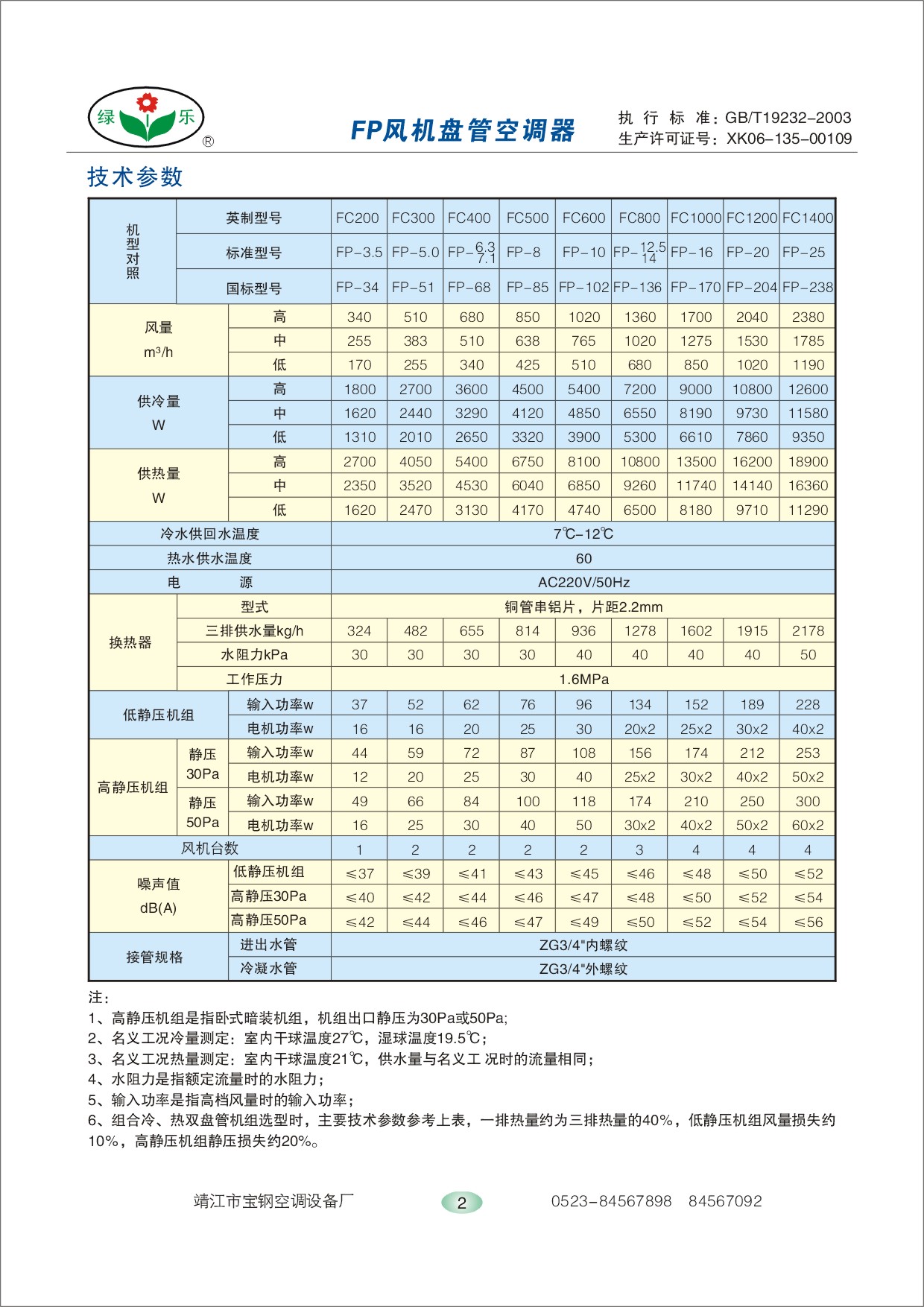 風(fēng)機盤管參數(shù)